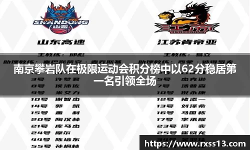南京攀岩队在极限运动会积分榜中以62分稳居第一名引领全场